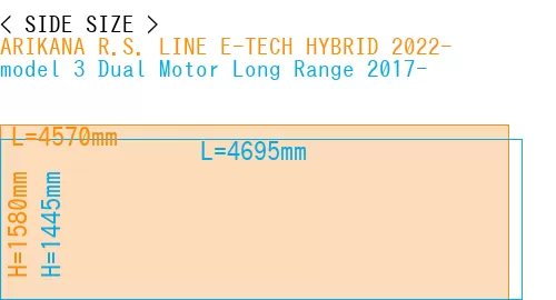 #ARIKANA R.S. LINE E-TECH HYBRID 2022- + model 3 Dual Motor Long Range 2017-